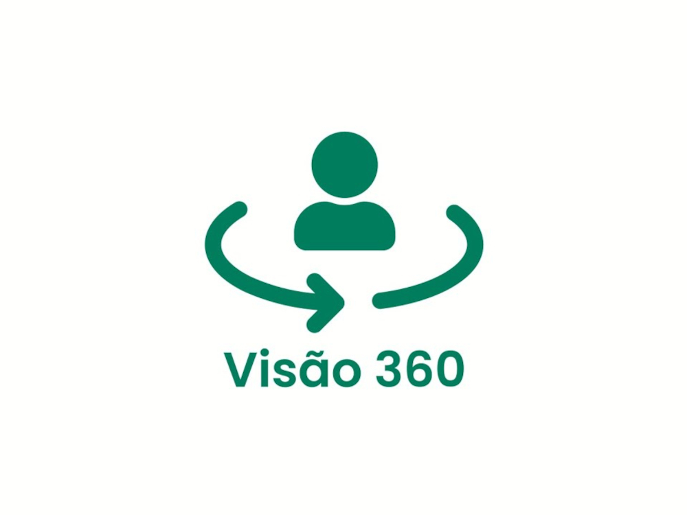 Leia mais sobre Visão 360º da Segurança Social