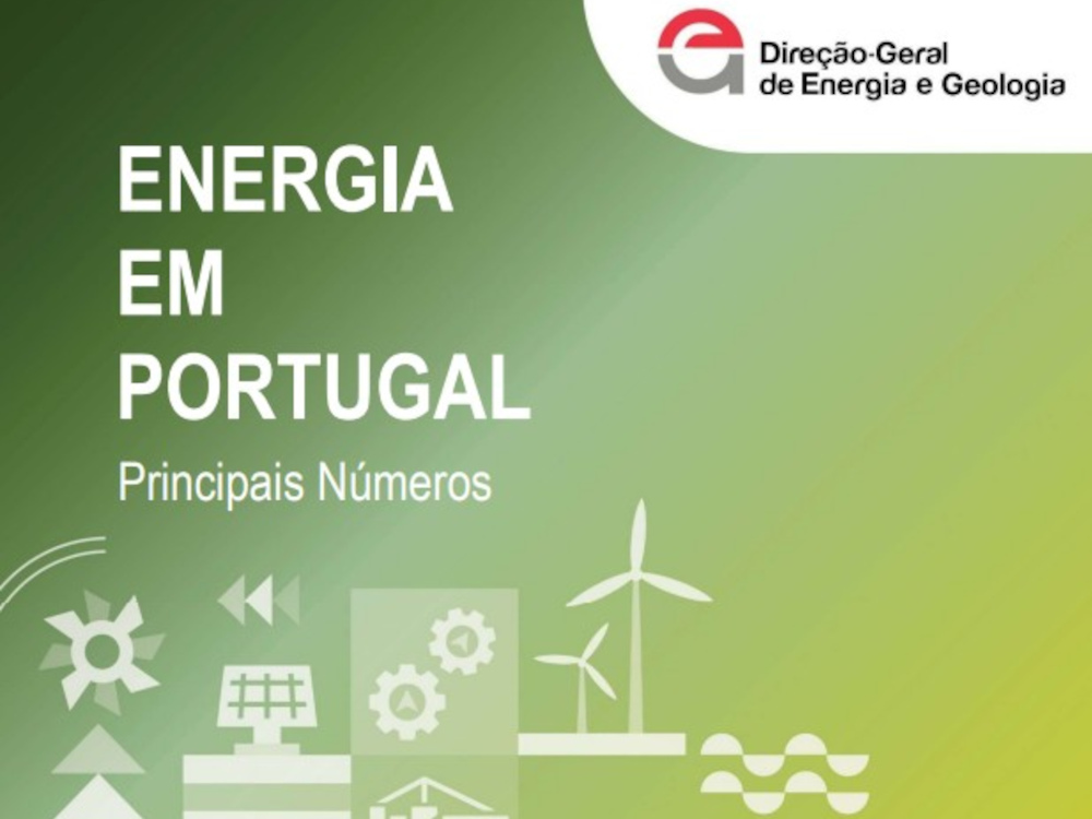 Energia em Portugal: principais números de 2024