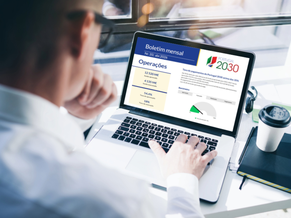 Leia mais sobre Portugal 2030 com taxa de pagamentos acima dos 35%